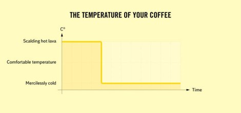 hurting-true-daily-life-facts-05