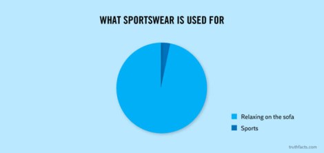 hurting-true-daily-life-facts-06