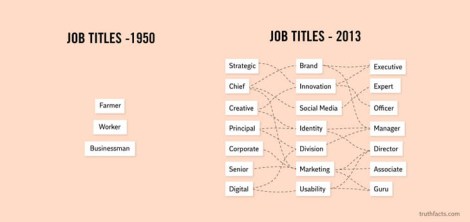 hurting-true-daily-life-facts-07