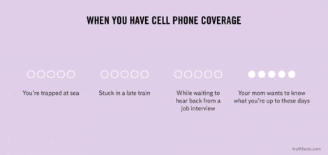 hurting-true-daily-life-facts-10