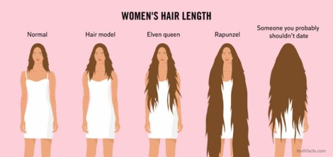 hurting-true-daily-life-facts-17