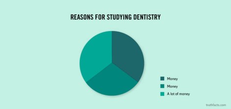 hurting-true-daily-life-facts-22