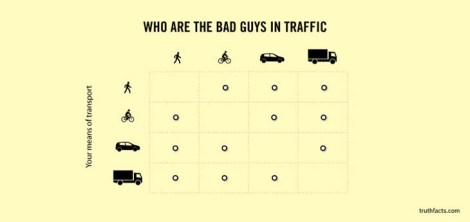 hurting-true-daily-life-facts-33