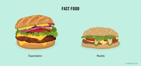 hurting-true-daily-life-facts-45