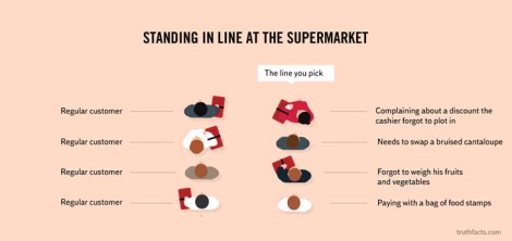 hurting-true-daily-life-facts-53