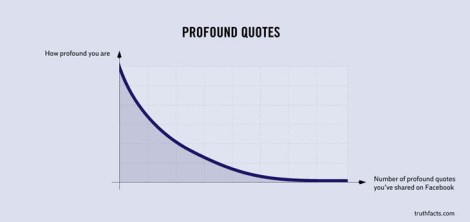 hurting-true-daily-life-facts-55