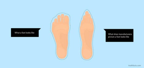 hurting-true-daily-life-facts-62