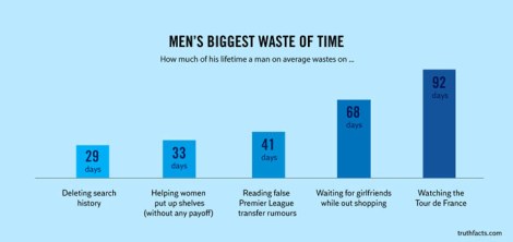 hurting-true-daily-life-facts-65