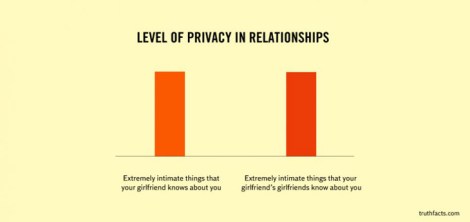 hurting-true-life-facts-30