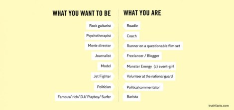 hurting-true-life-facts-34