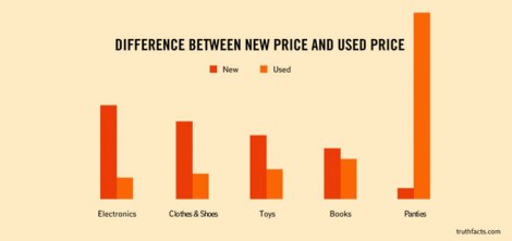 hurting-true-life-facts-38