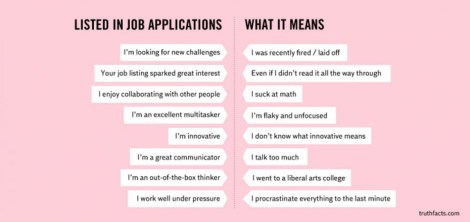 hurting-true-life-facts-42